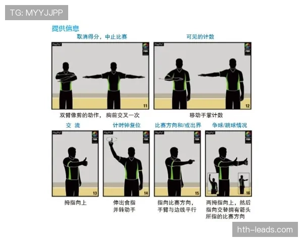想知道篮球比赛中裁判手势规则如何解读？