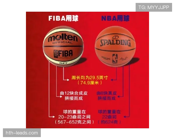 深度解析罚球规则 NBA 与 FIBA 区别,条款差异在哪里 深度解析罚球规则 NBA 与 FIBA 区别,条款差异在哪里