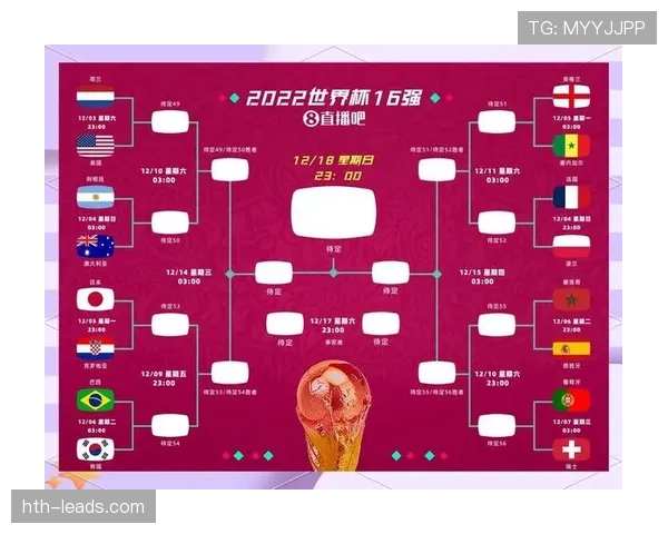 2026世界杯名额分配怎么算