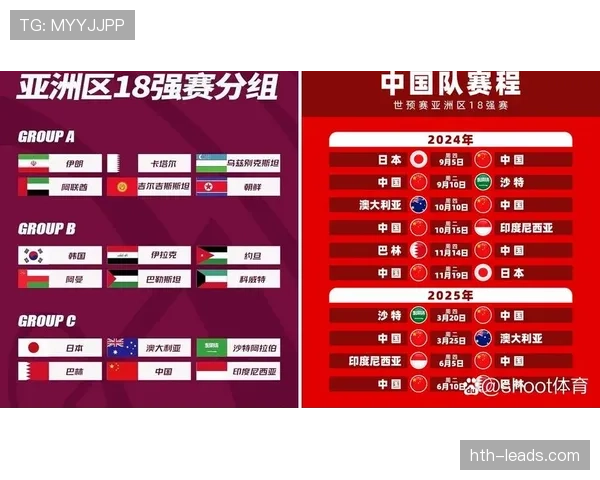 2026世界杯视频回放申诉规则存在吗