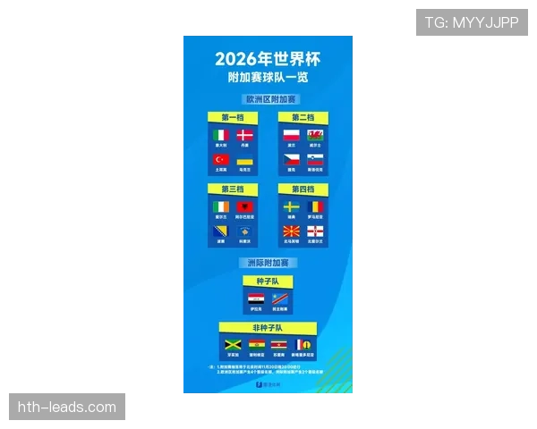 英格兰世界杯关键淘汰赛预测